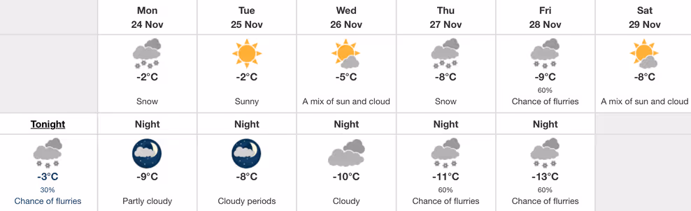 calgary weather snow 
